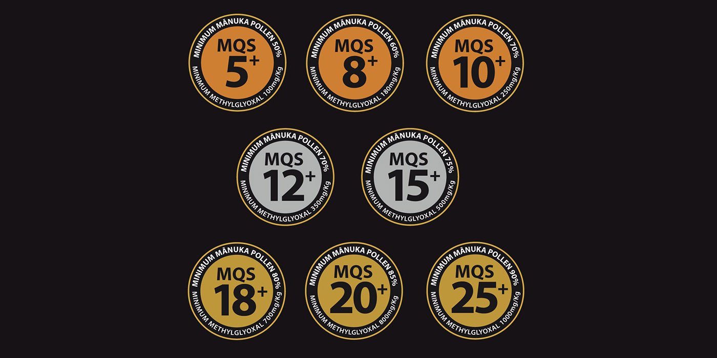 Manuka Quality Standard