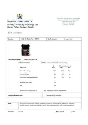 Manuka Honey MGO 250 Massey University Lab Certified 92% manuka pollen count min active 10+ | 100% Pure New Zealand Natural Honey 250g by Avatar Honey Manuka Honey Avatar Honey NZ 